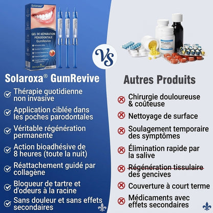 🦷⚡Solaroza® Gel Réparateur Parodontal – Régénération des Gencives