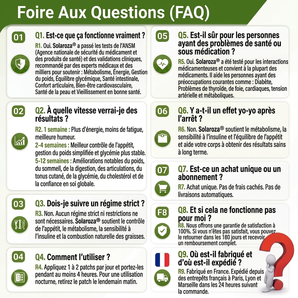 Certifié CE & Certifié BPF | 👑Patch avancé à nano-micro-aiguilles 15-EN-1 Solaroza® au Moringa & Berbérine | Prouvé scientifiquement | Formule 10-en-1 | Résultats en 5 jours 🌿