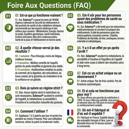 Certifié CE & Certifié BPF | 👑Patch avancé à nano-micro-aiguilles 15-EN-1 Solaroza® au Moringa & Berbérine | Prouvé scientifiquement | Formule 10-en-1 | Résultats en 5 jours 🌿