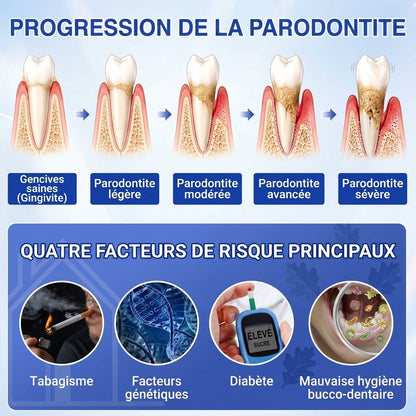 🦷⚡Solaroza® Gel Réparateur Parodontal – Régénération des Gencives