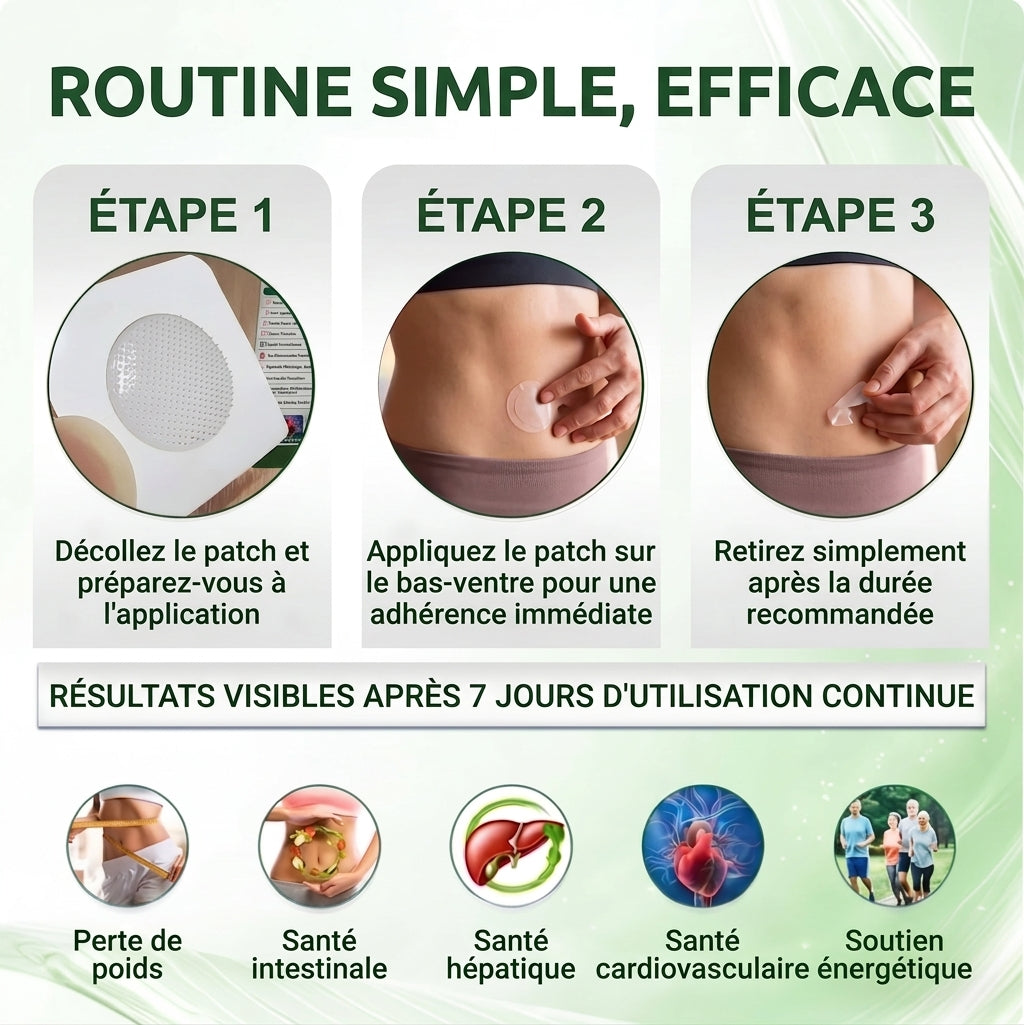 Certifié CE & Certifié BPF | 👑Patch avancé à nano-micro-aiguilles 15-EN-1 Solaroza® au Moringa & Berbérine | Prouvé scientifiquement | Formule 10-en-1 | Résultats en 5 jours 🌿