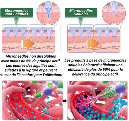 Certifié CE & Certifié BPF | 👑Patch avancé à nano-micro-aiguilles 15-EN-1 Solaroza® au Moringa & Berbérine | Prouvé scientifiquement | Formule 10-en-1 | Résultats en 5 jours 🌿