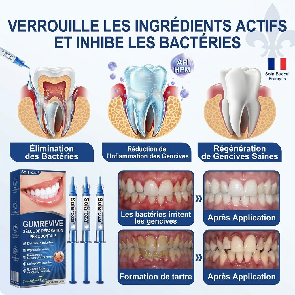 🦷⚡Solaroza® Gel Réparateur Parodontal – Régénération des Gencives
