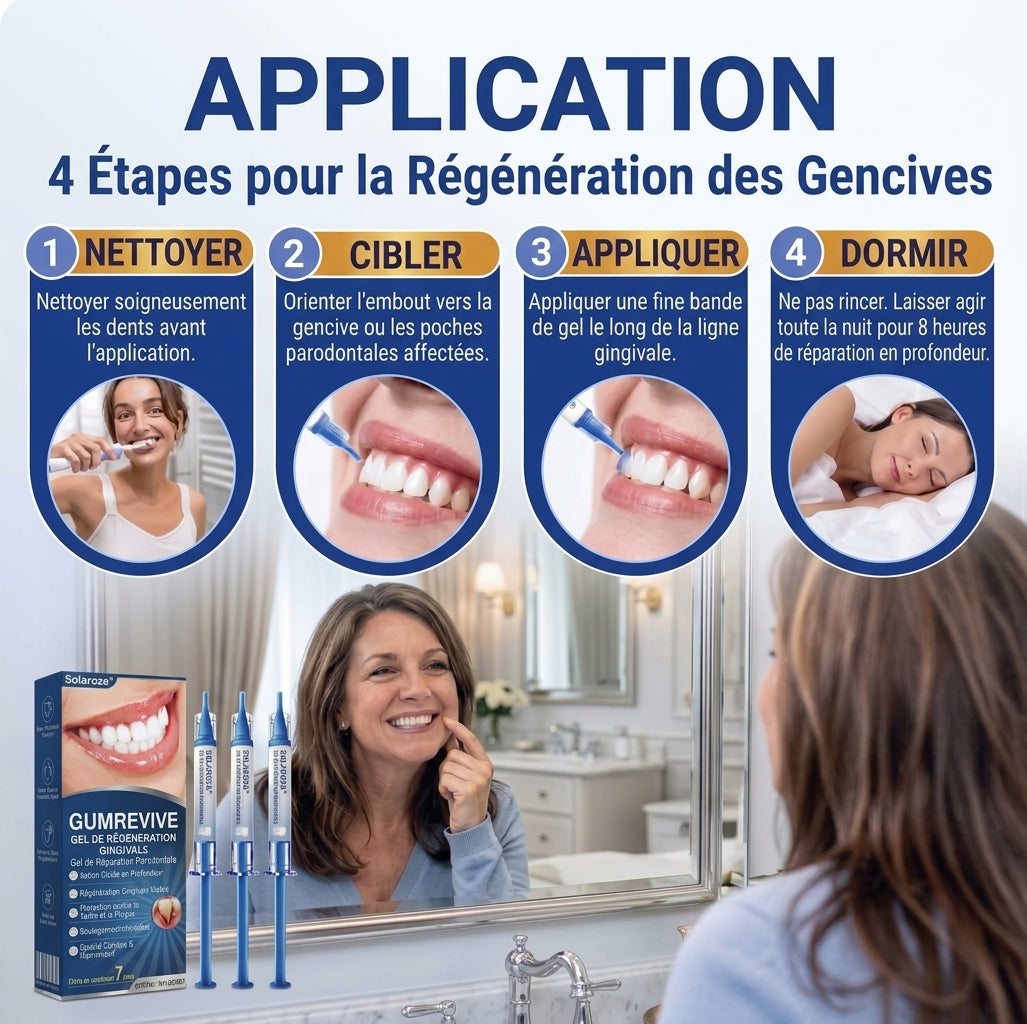 🦷⚡Solaroza® Gel Réparateur Parodontal – Régénération des Gencives