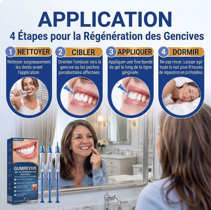 🦷⚡Solaroza® Gel Réparateur Parodontal – Régénération des Gencives